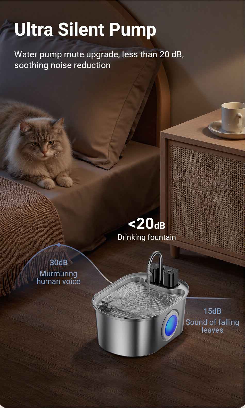 ROJECO 3.2L Wireless Stainless Steel Fountain