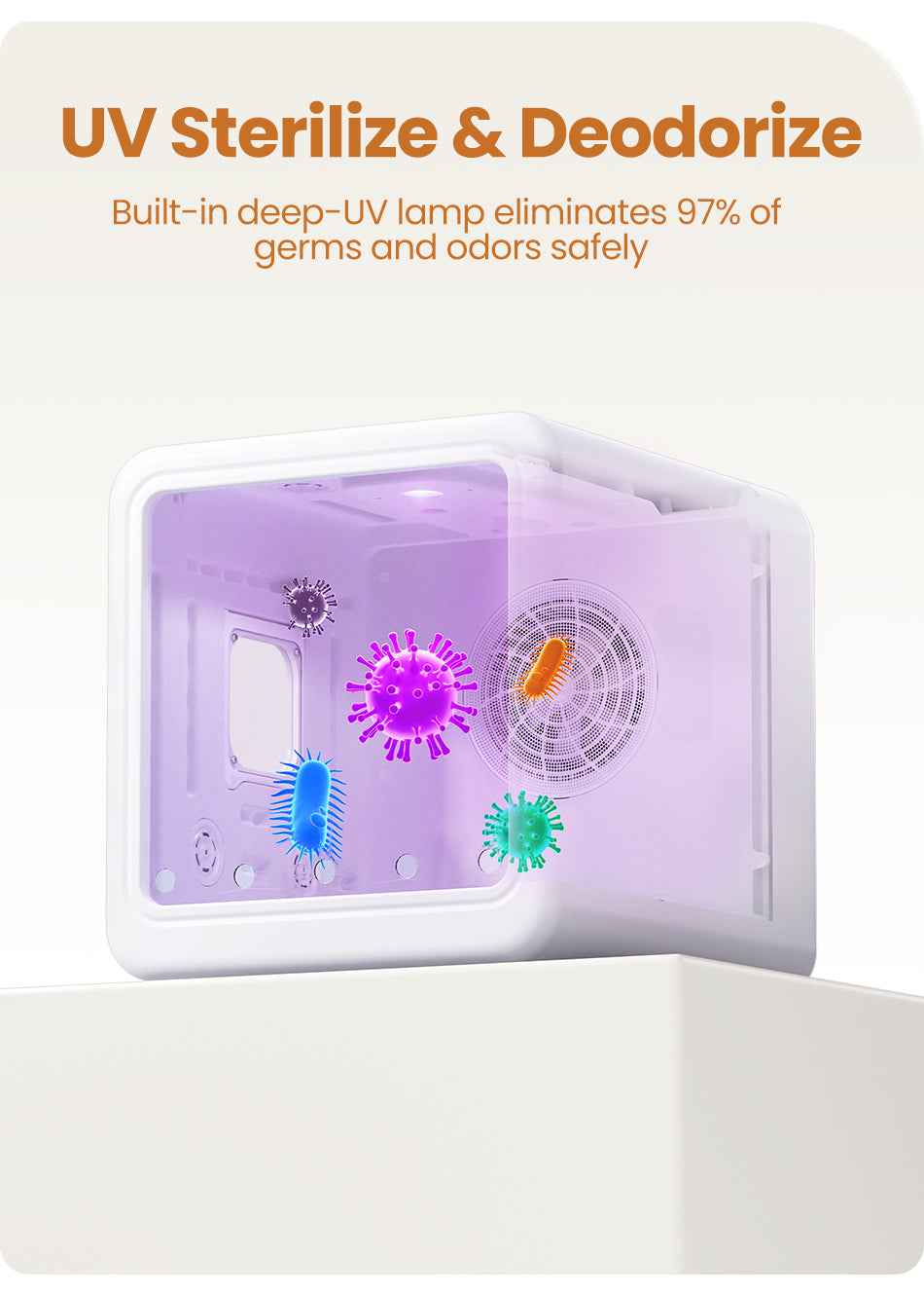 ROJECO Smart Pet Dryer Box