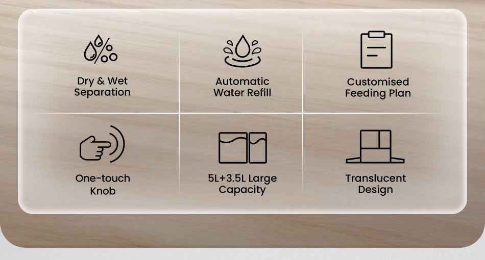 ROJECO 2‑in‑1 Feeder & Fountain