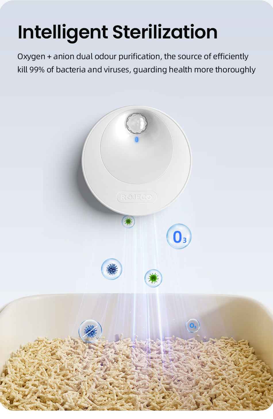 ROJECO Smart Cat Odor Purifier