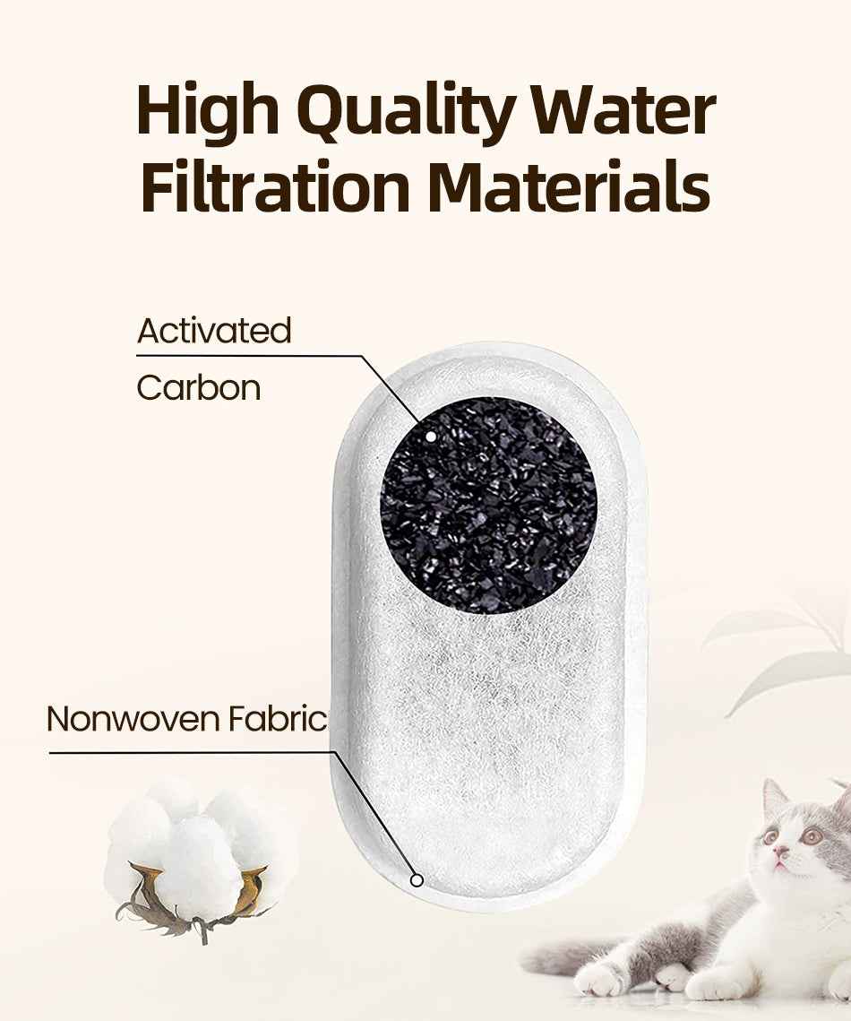 ROJECO 2L Stainless Steel Cat Fountain Replacement Filter