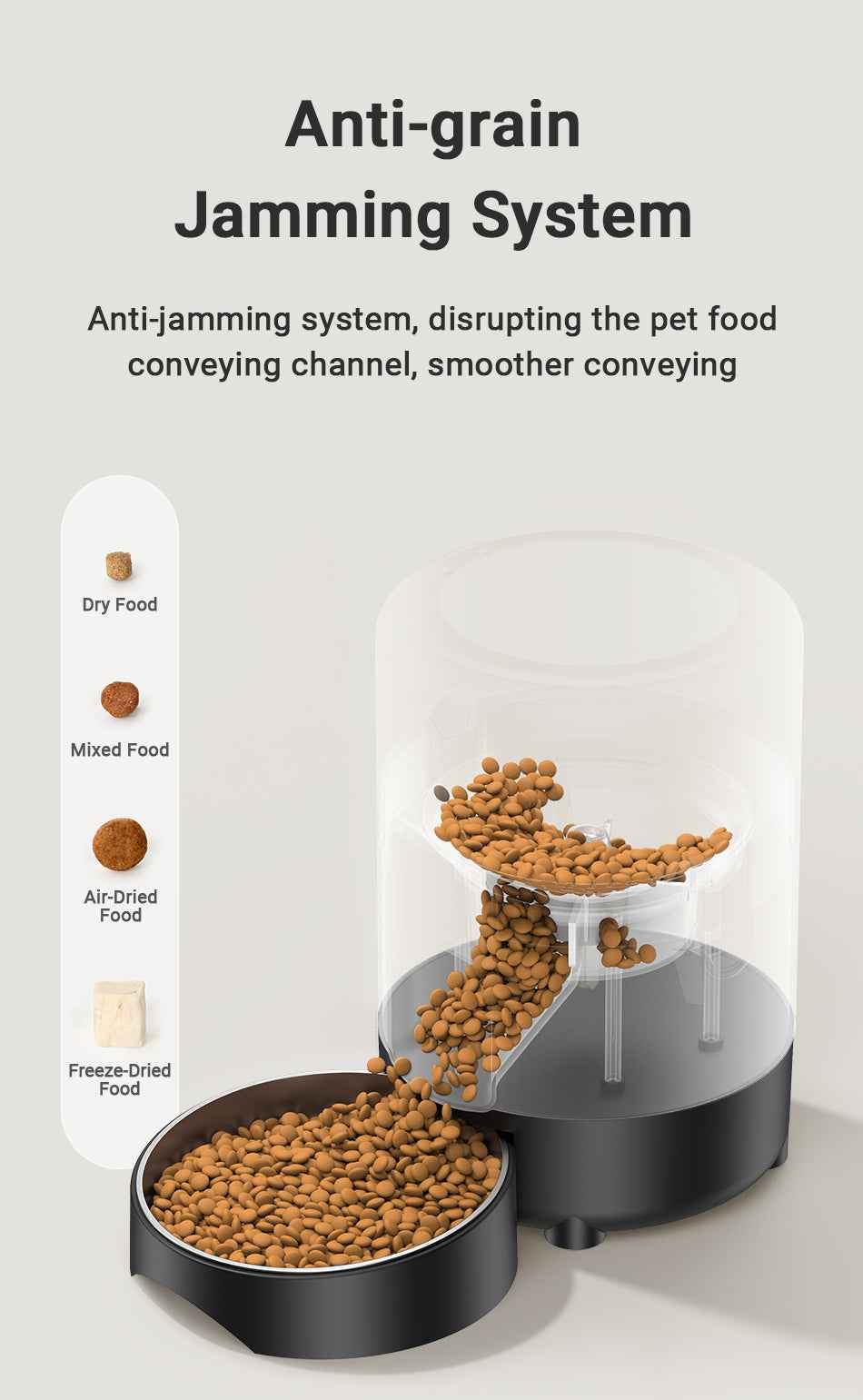 ROJECO 2L Smart Pet Feeder