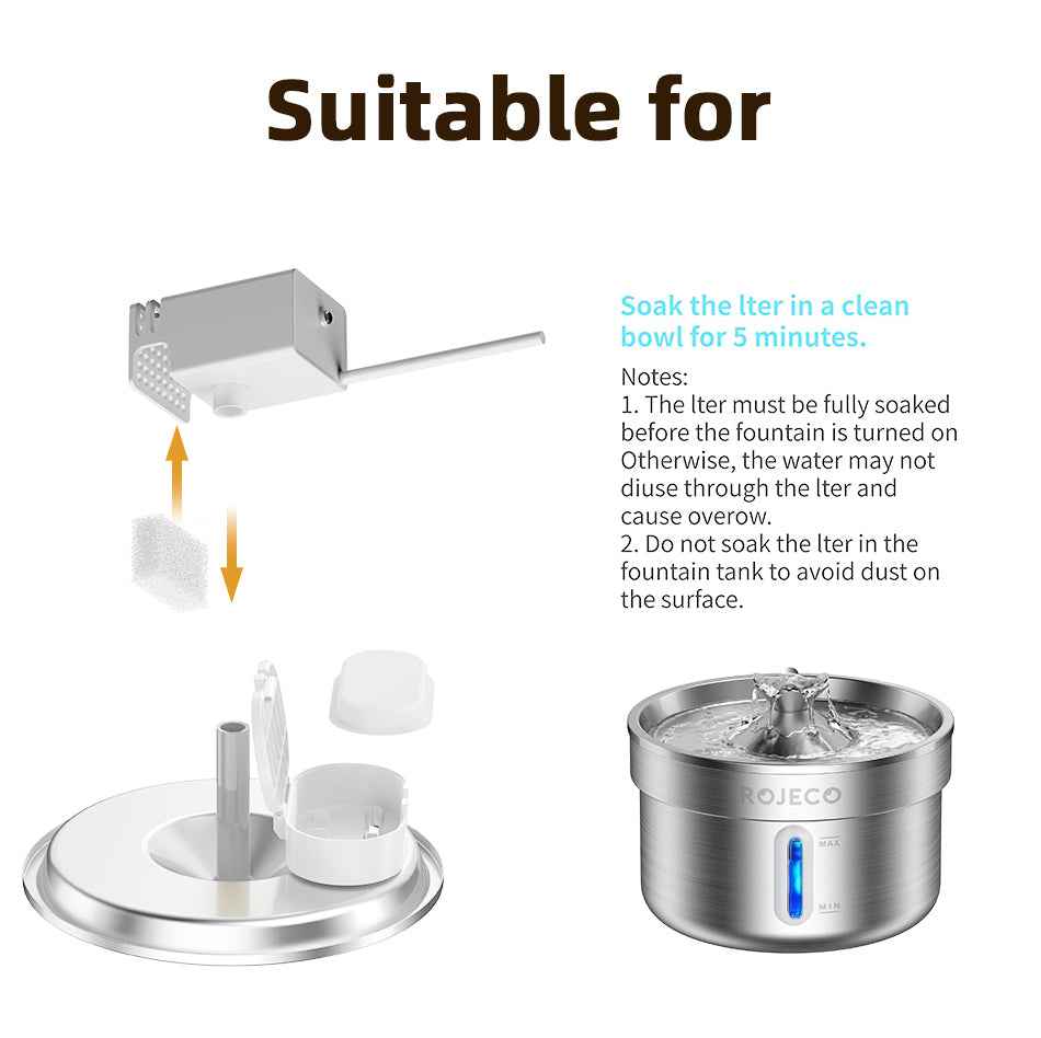 ROJECO 2L Stainless Steel Cat Fountain Replacement Filter