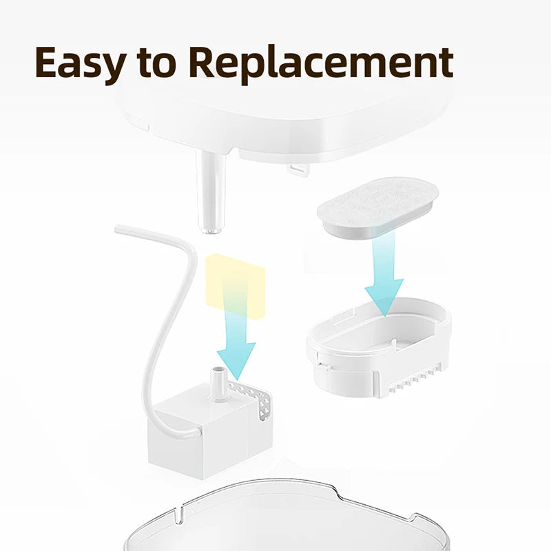 ROJECO Replacement Filter for 1.5L Transparent Cat Water Fountain