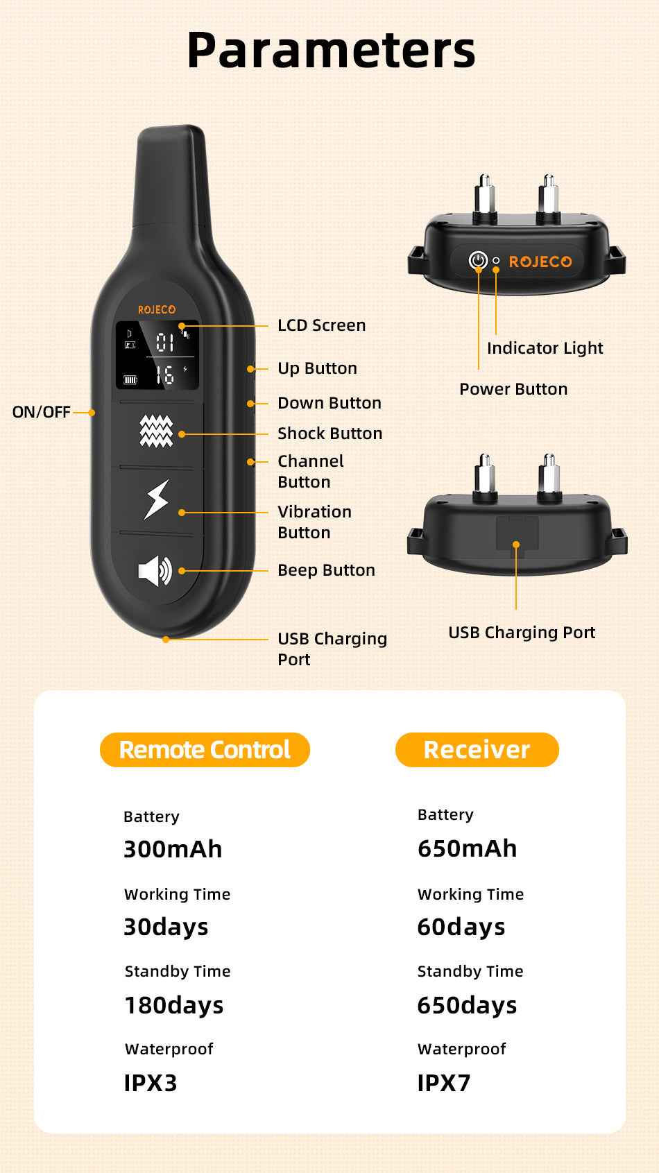ROJECO 1000m PD521 Dog Training Collar