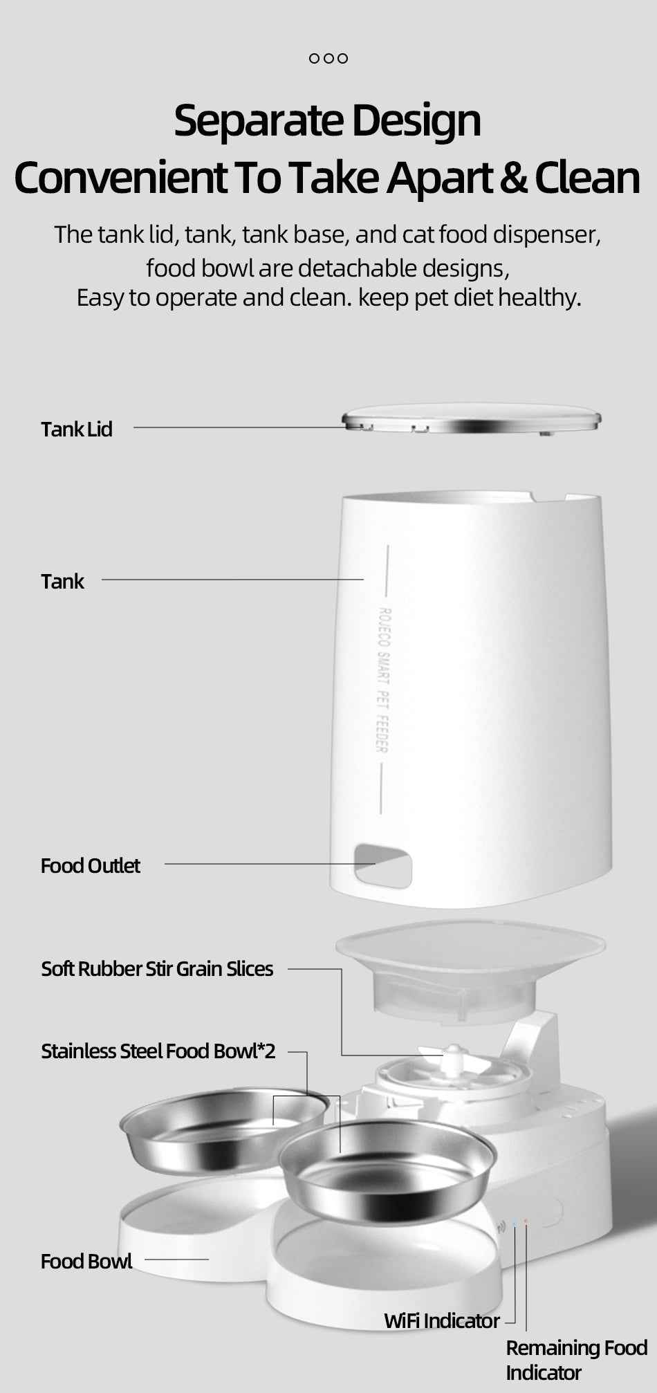 ROJECO 4L Smart Pet Feeder