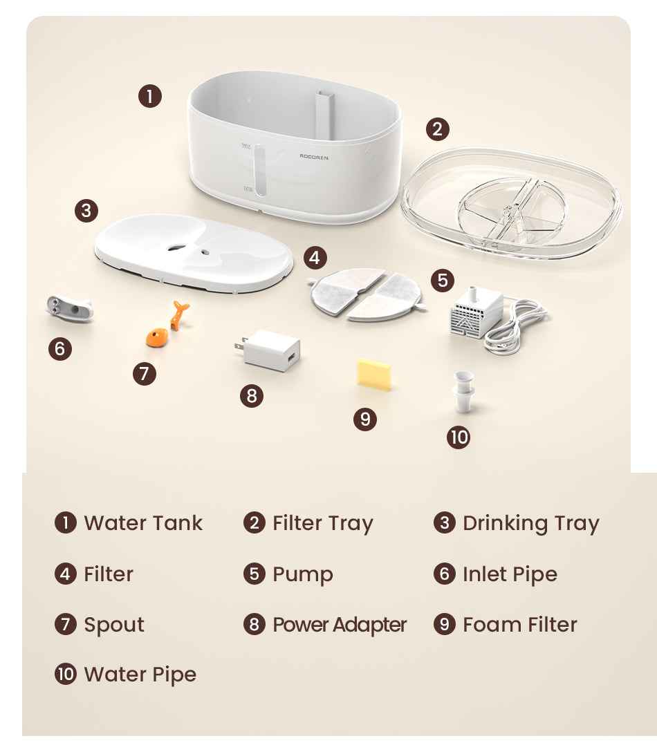 ROJECO Wireless Pump Cat Water Fountain