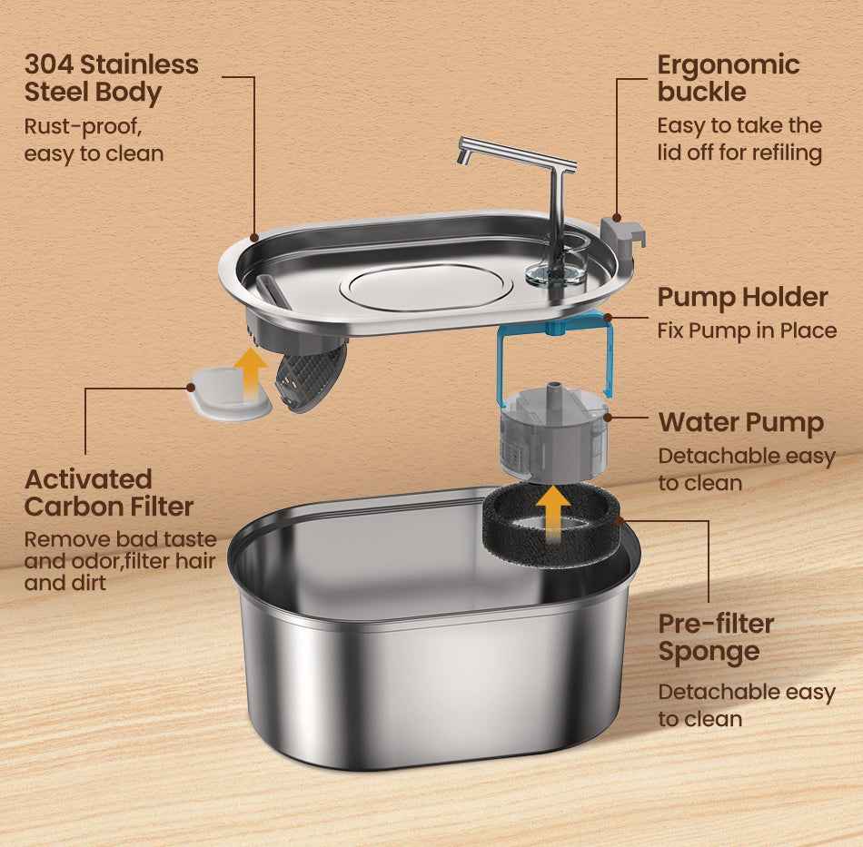 ROJECO 3.2L Stainless Steel Cat Fountain