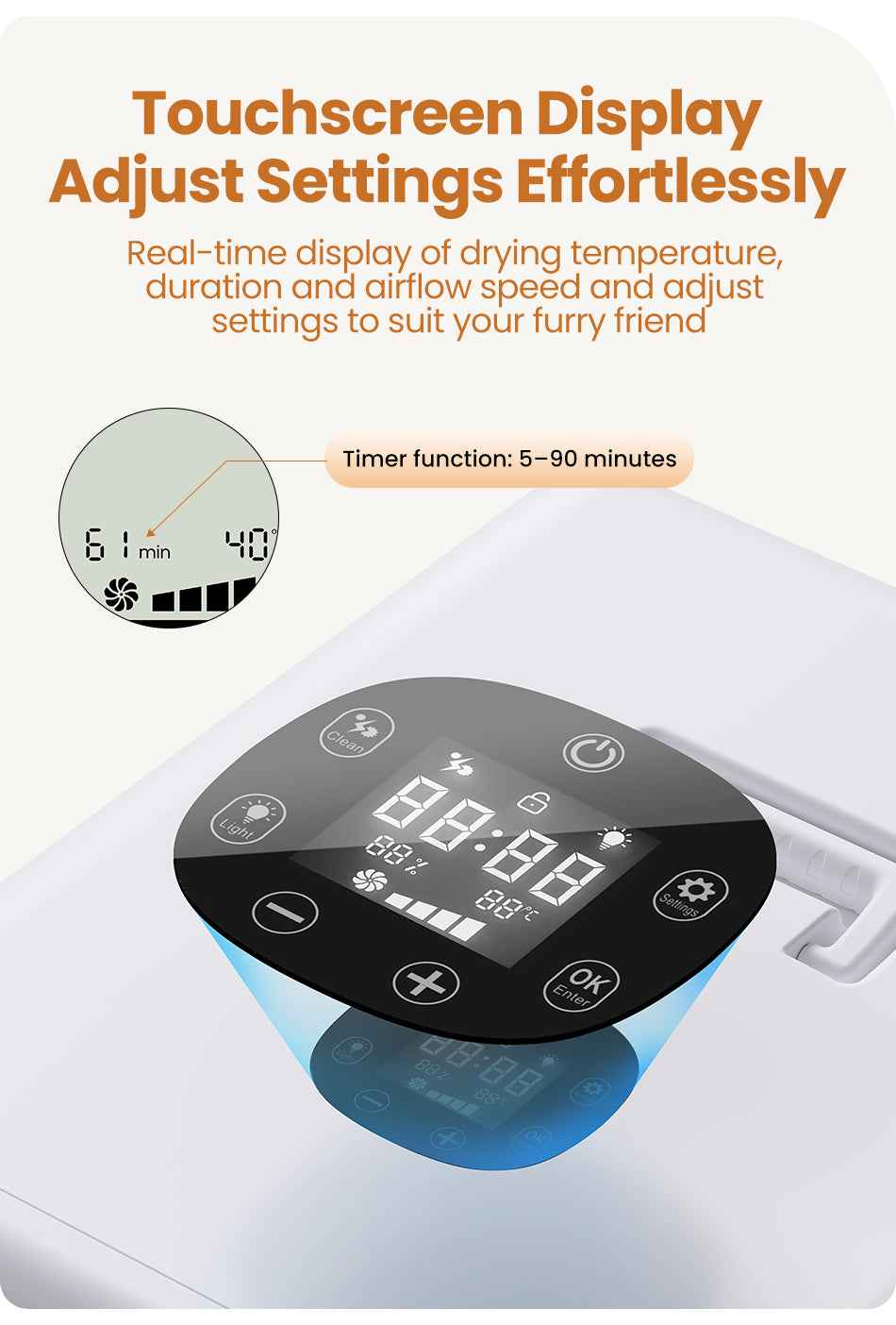 ROJECO Smart Pet Dryer Box