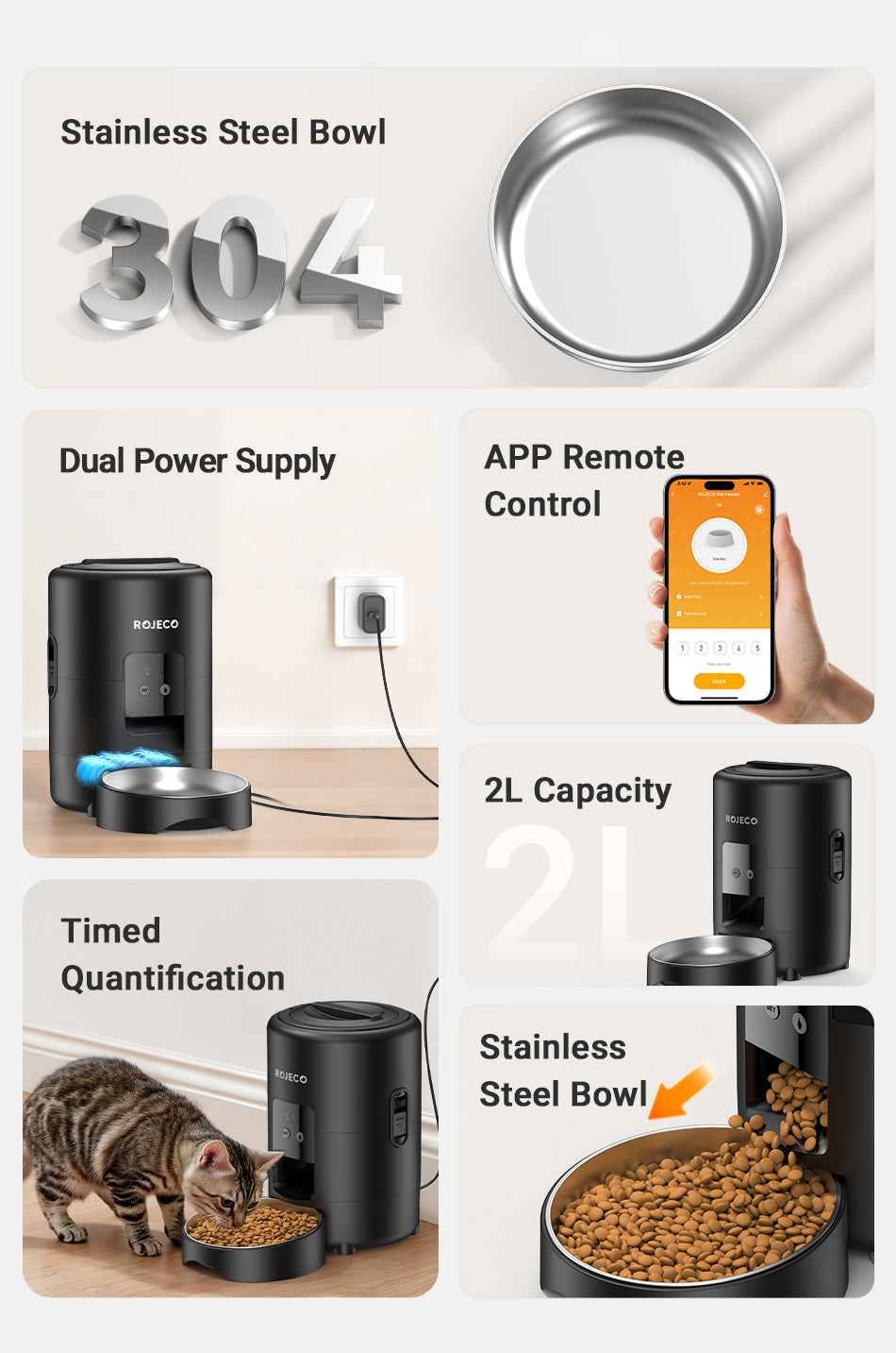 ROJECO 2L Smart Pet Feeder