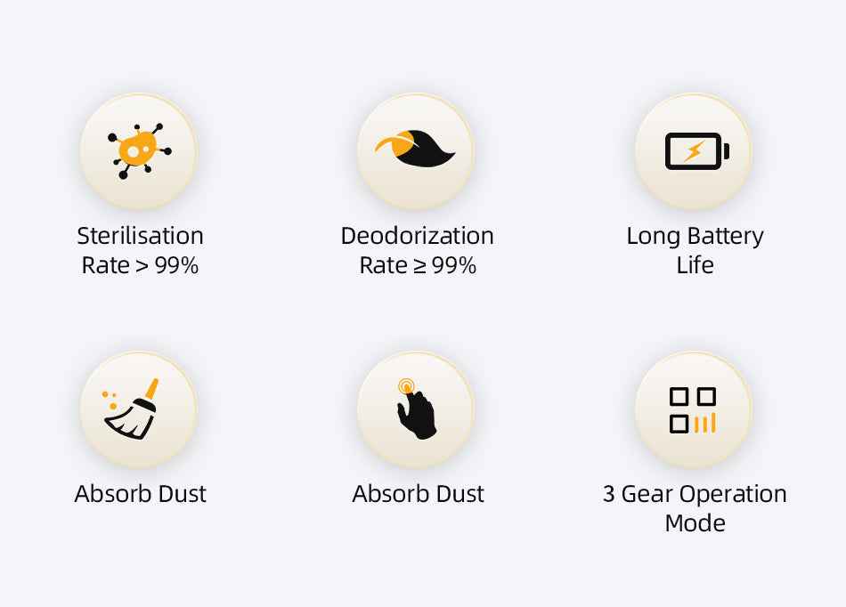 ROJECO Smart Cat Odor Purifier