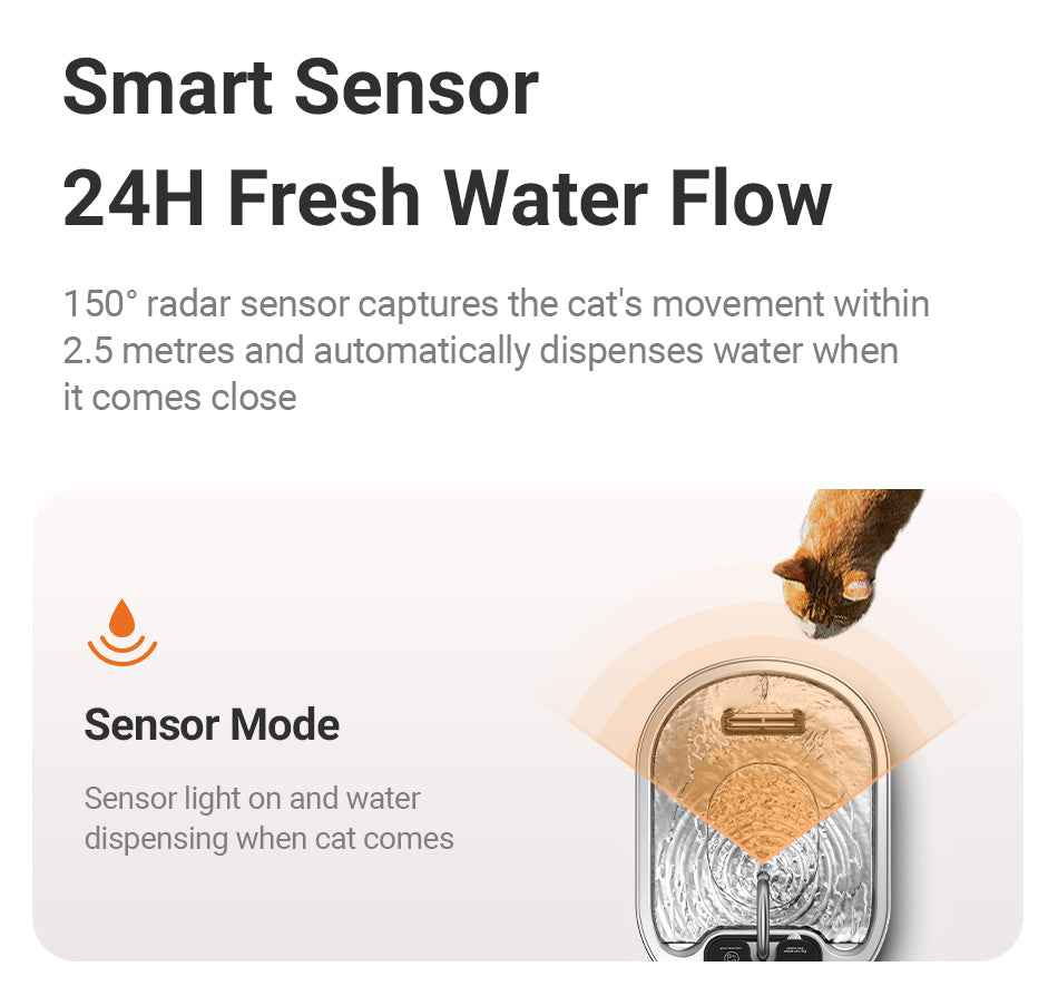 ROJECO 3.2L Wireless Stainless Steel Fountain