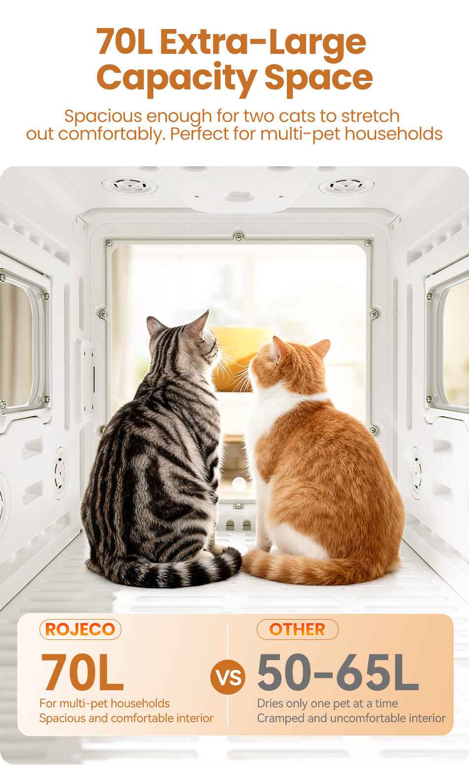 ROJECO Smart Pet Dryer Box