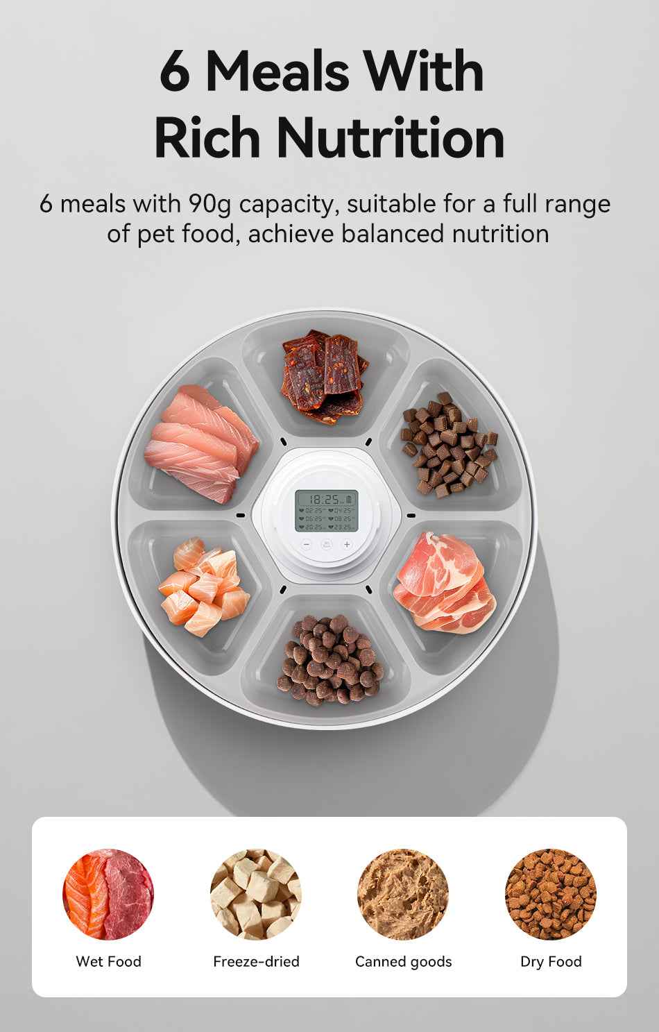 ROJECO F19 6‑Meal Cat Feeder