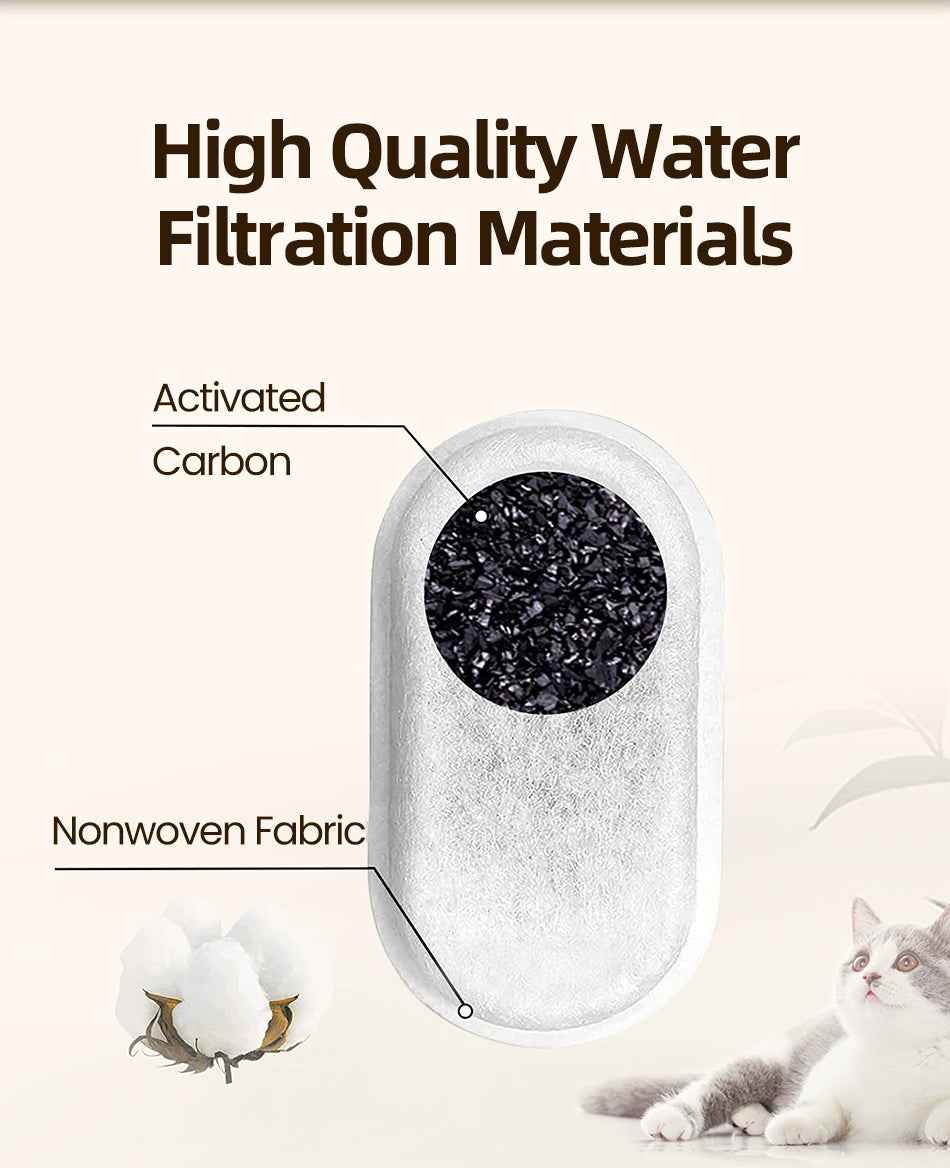 ROJECO Activated Carbon Filter for 3.2L Cat Fountain