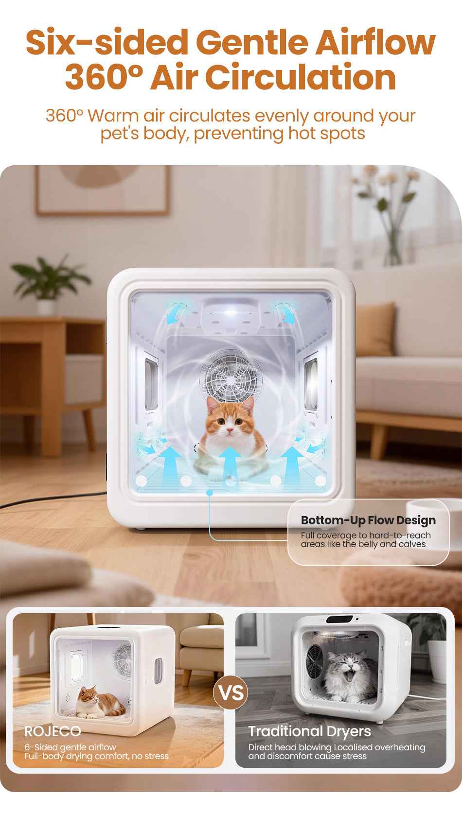 ROJECO Smart Pet Dryer Box