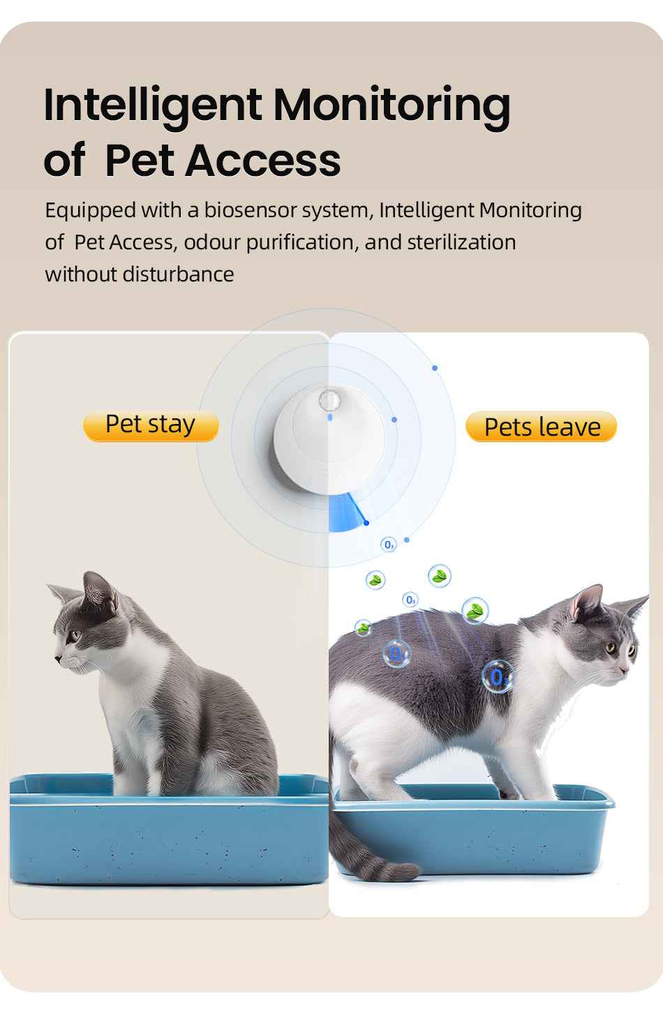 ROJECO Smart Cat Odor Purifier